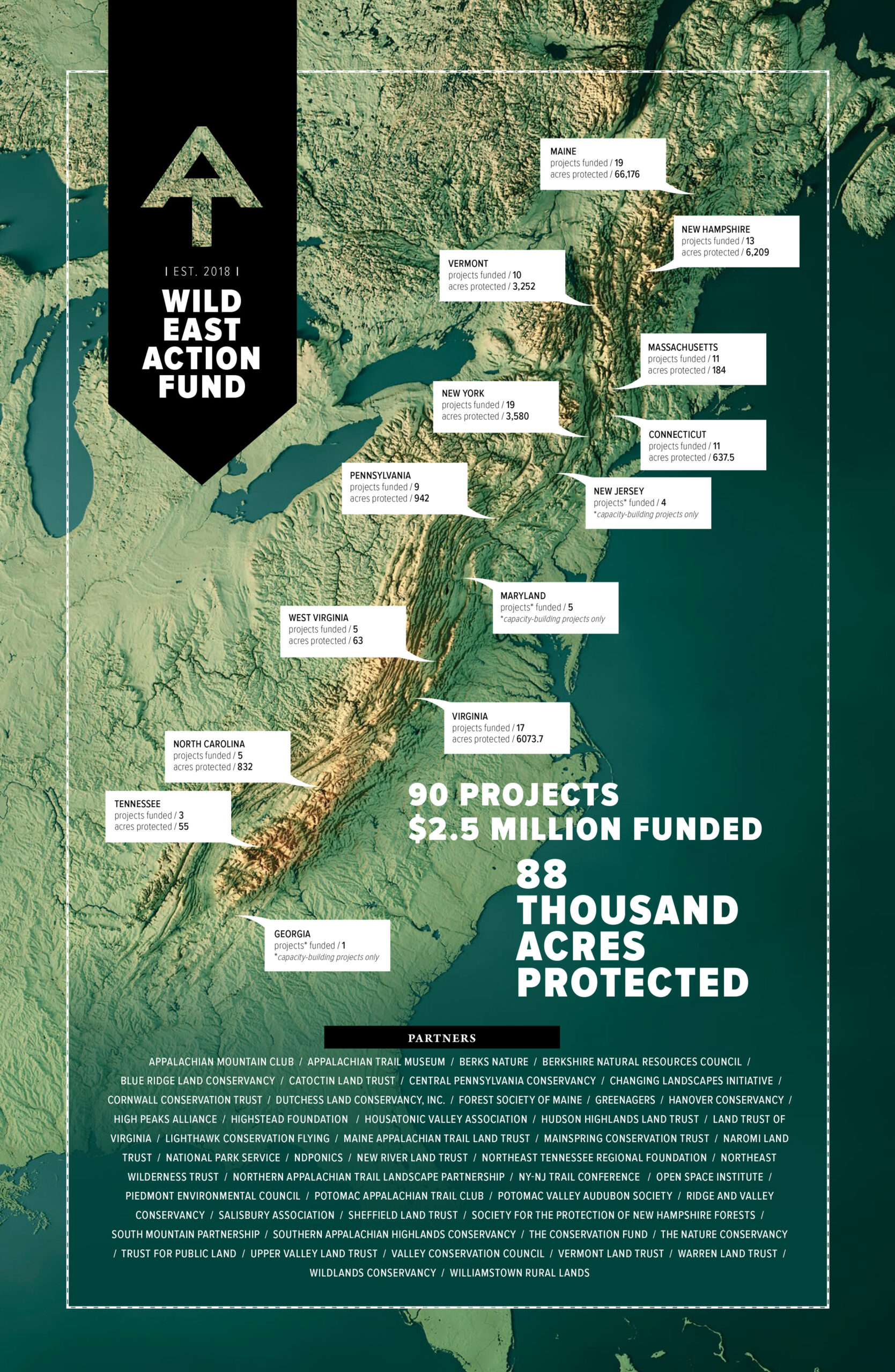 WEAF map graphic